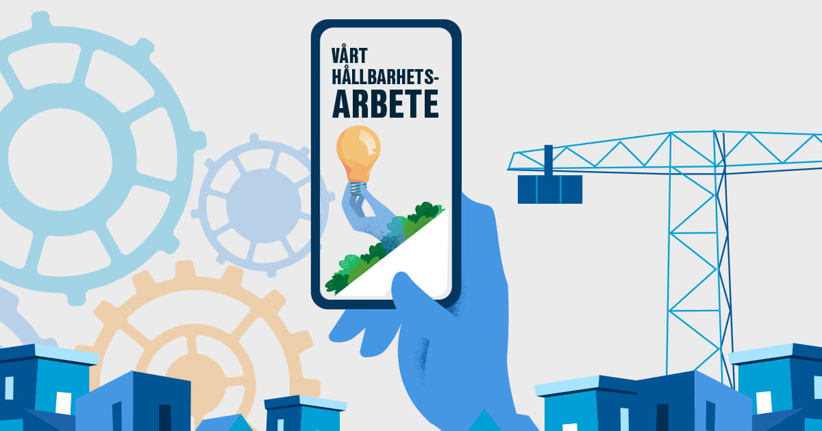 Vårt Hållbarhetsarbete