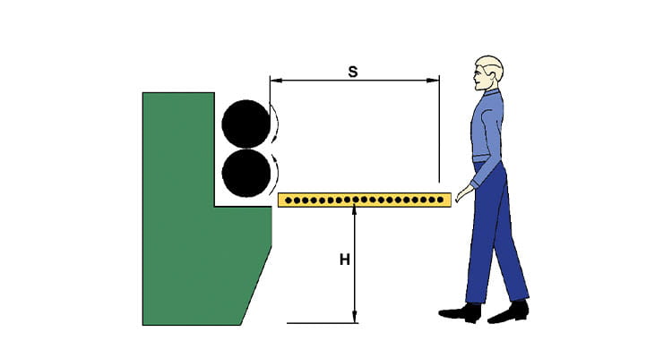 Finger och handskydd horisontell