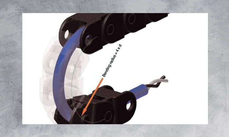 Kedjans böjningsradie