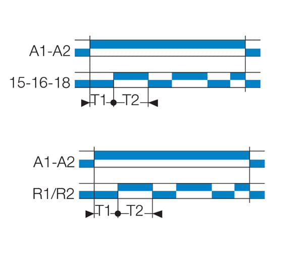 Tidreläer funktion L