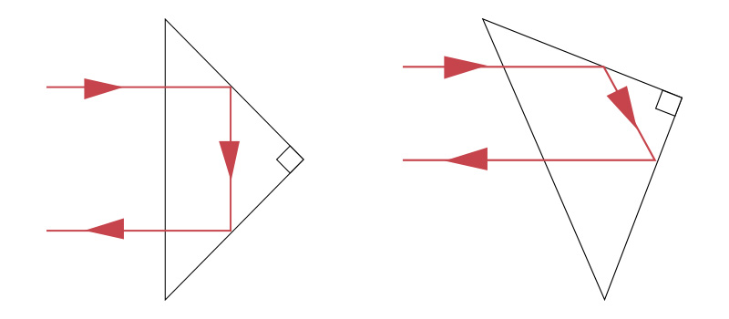 Vinkling polariserad reflektoravkänning