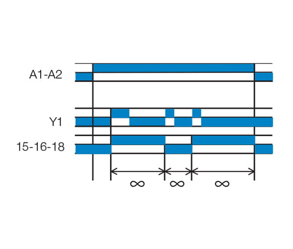 Tidreläer funktion TL