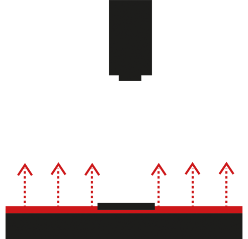 Bakgrundsljus Back light Bild