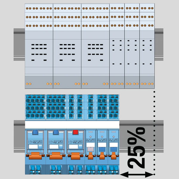 Med push-in socklar från ComatReleco så sparar du plats