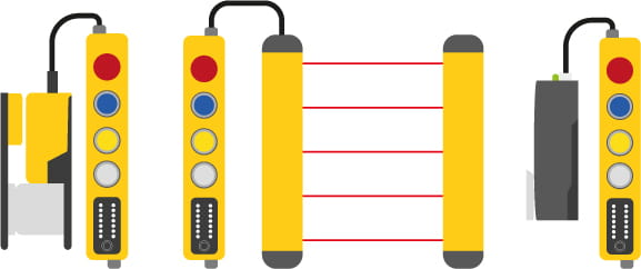 Säkerhetskomponenter som kan kombineras