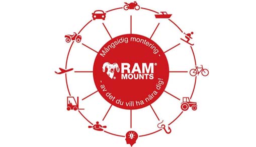 RAM MOUNT nagot for alla
