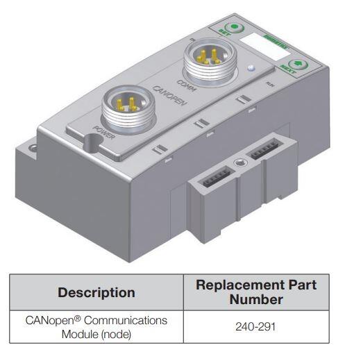 G3 CANopen 240-291.JPG